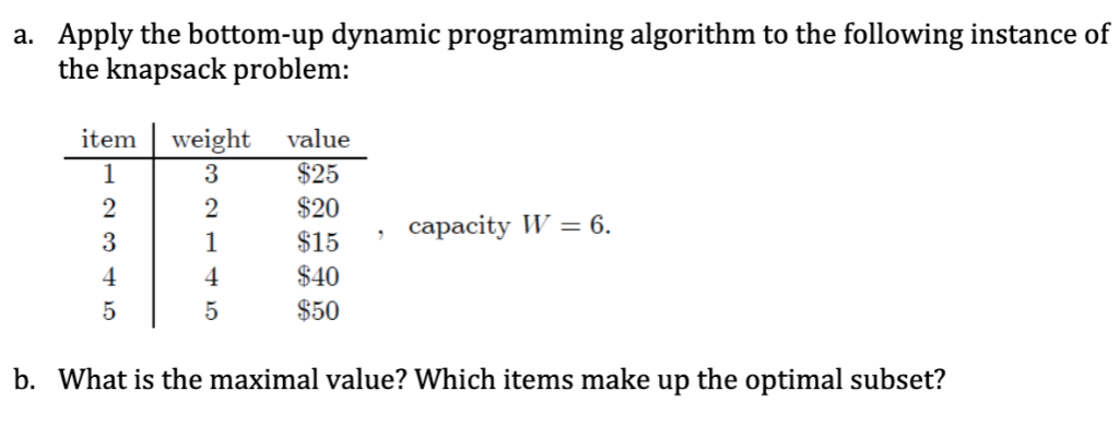 Solved a. Apply the bottom-up dynamic programming algorithm | Chegg.com