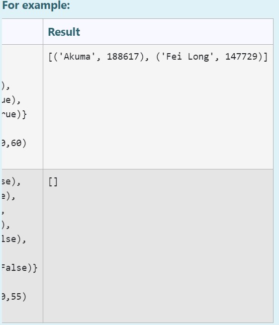 Solved Complete the get_target_members() function that takes | Chegg.com