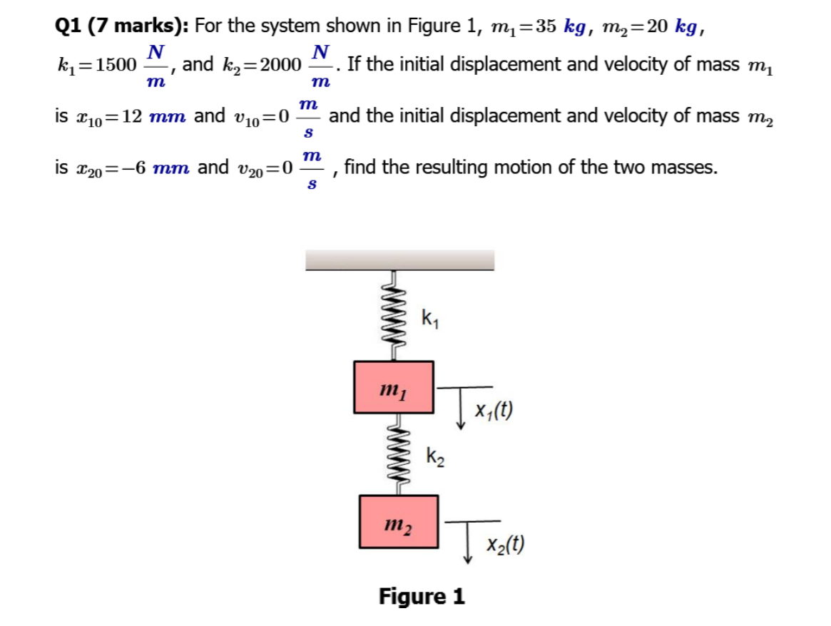 Solved Q1 (7 marks): For the system shown in Figure 1, m = | Chegg.com