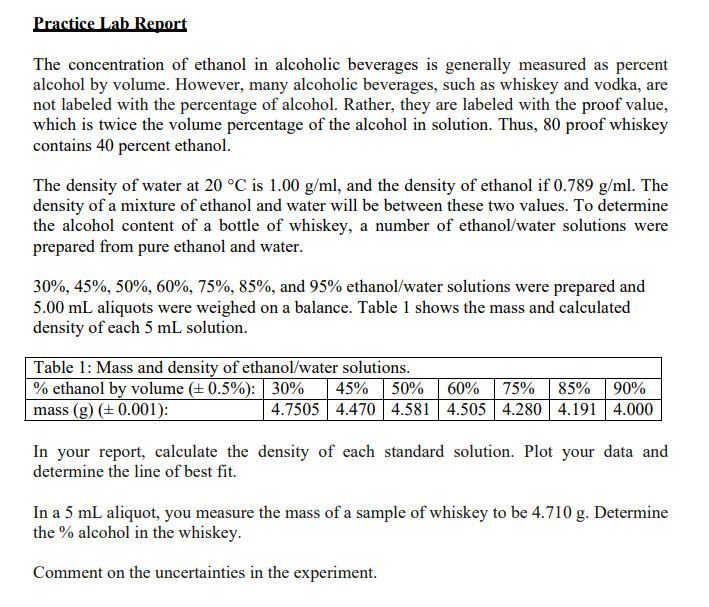 Solved Practice Lab Report The concentration of ethanol in