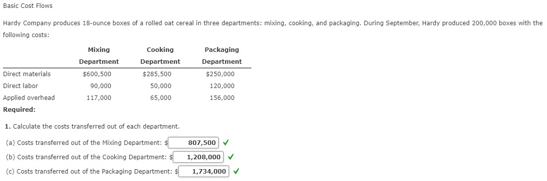 Solved Basic Cost Flows Hardy Company produces 18-ounce | Chegg.com