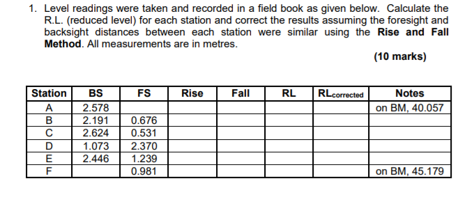 Solved 1 Level Readings Were Taken And Recorded In A Fie Chegg Com
