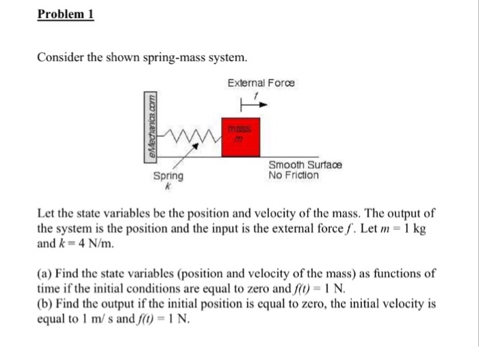 Solved Problem 1 Consider the shown spring-mass system | Chegg.com