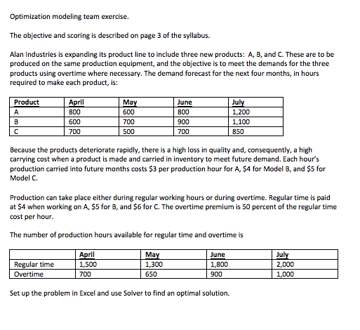 Optimization Modeling Exercises Solved Optimization modeling team exercise. The objective | Chegg.com