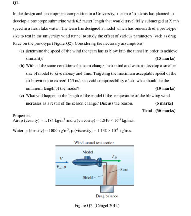 Solved Q1. In the design and development competition in a | Chegg.com
