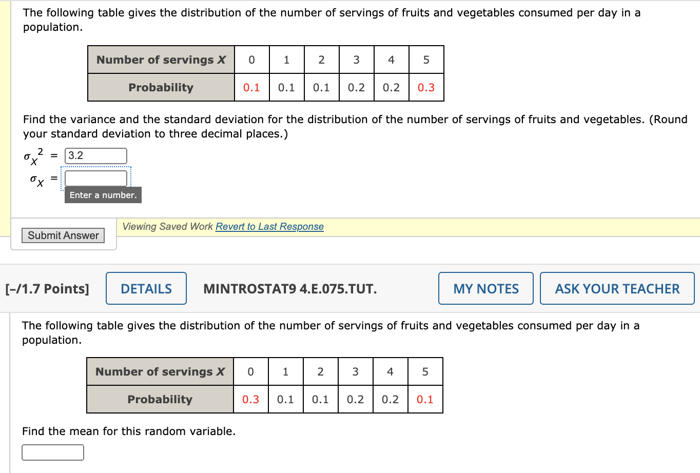 Solved The following table gives the distribution of the | Chegg.com