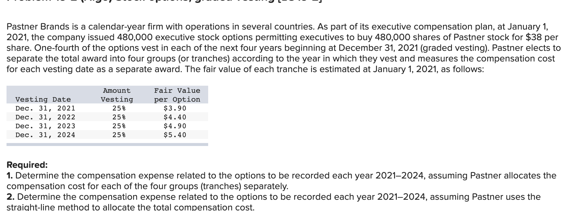 Grps 2023 2024 Calendar Solved Pastner Brands Is A Calendar-Year Firm With | Chegg.com