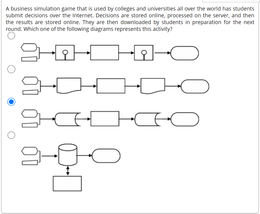 Solved A business simulation game that is used by colleges