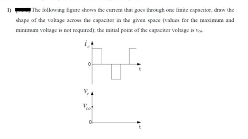 Solved The following figure shows the current that goes | Chegg.com