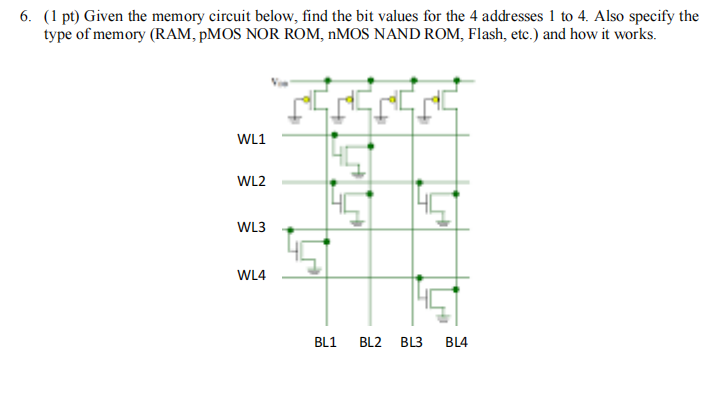 Solved 6. ( 1pt ) Given the memory circuit below, find the | Chegg.com