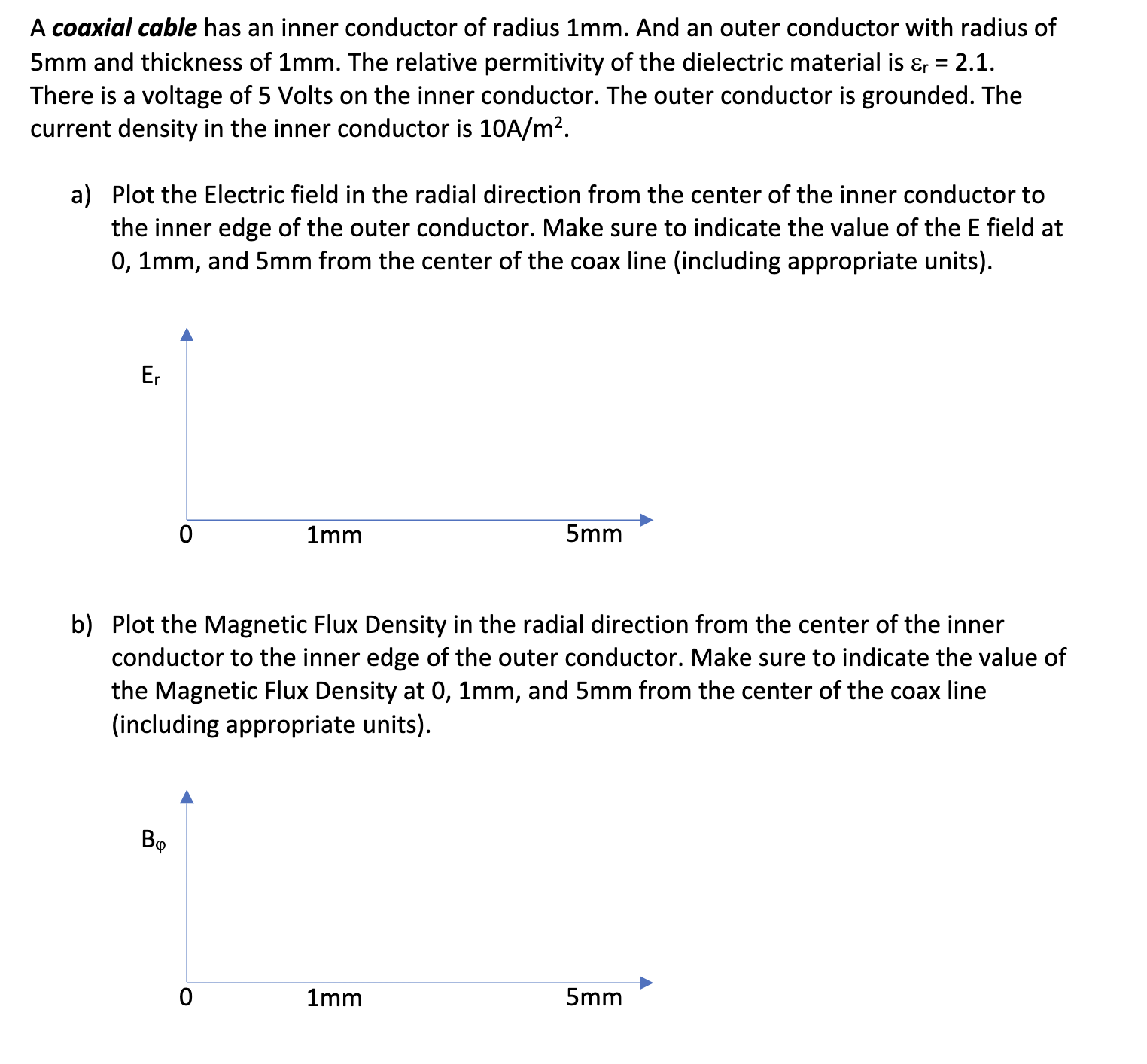 Solved A coaxial cable has an inner conductor of radius 1 | Chegg.com