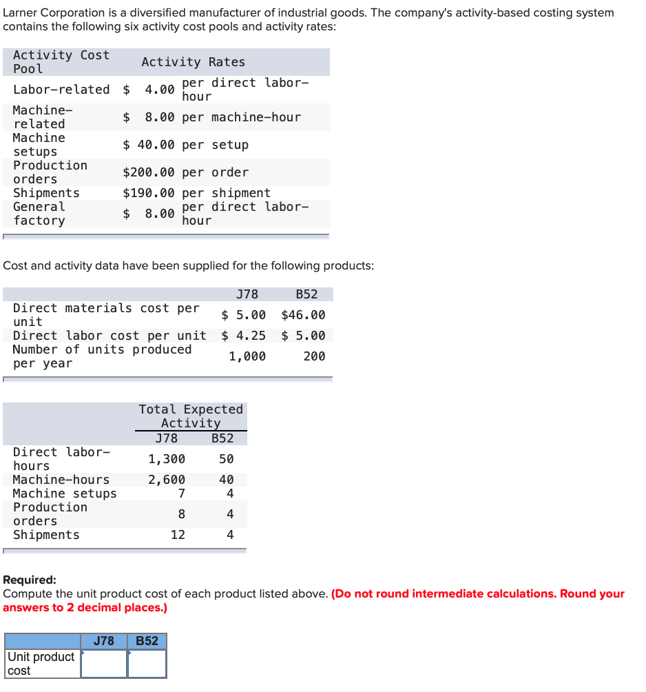 Solved Larner Corporation is a diversified manufacturer of
