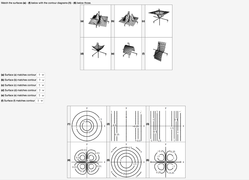 Solved Match The Surfaces (a) - (f) Below With The Contour | Chegg.com