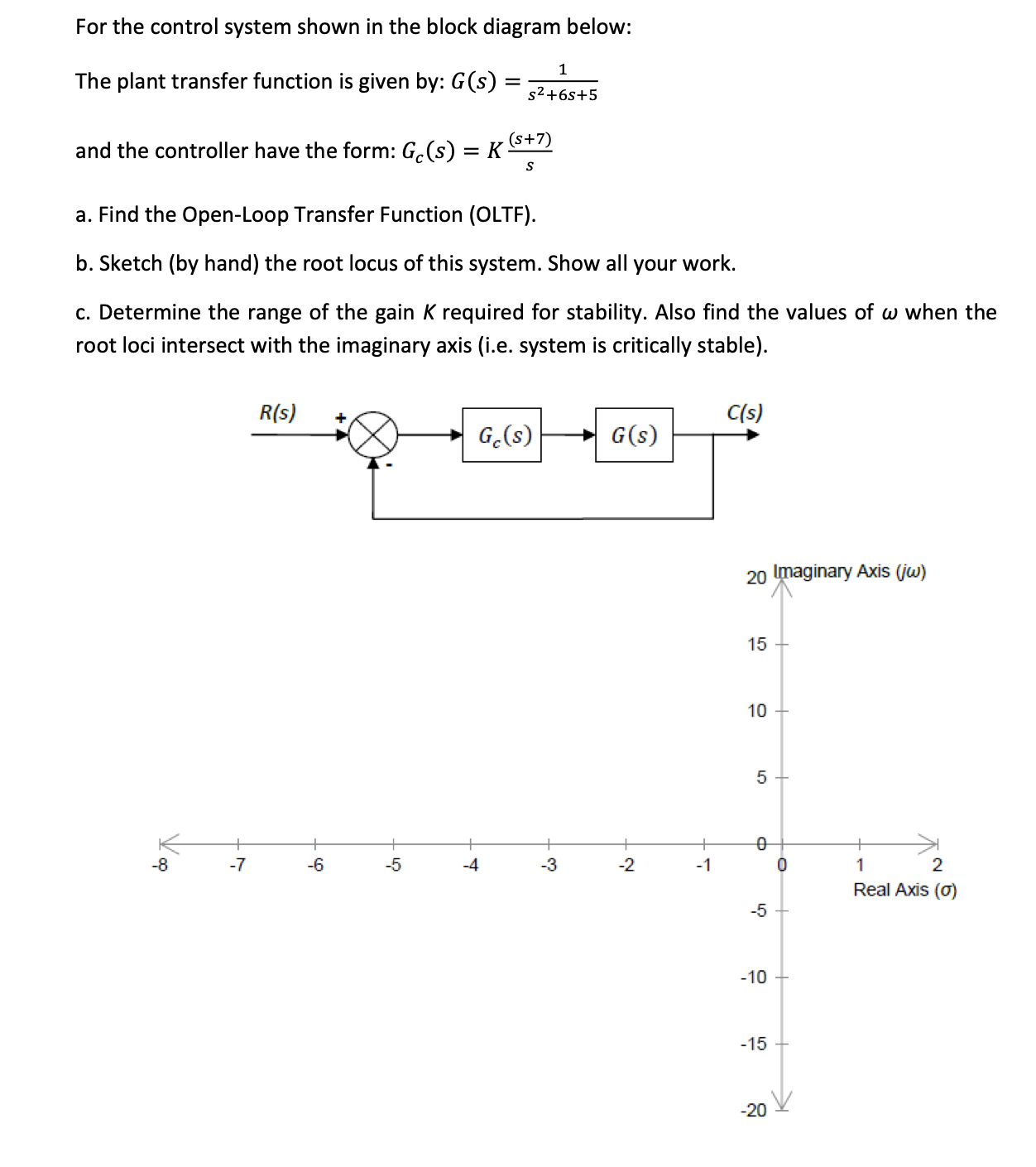 Solved For the control system shown in ﻿the block diagram | Chegg.com