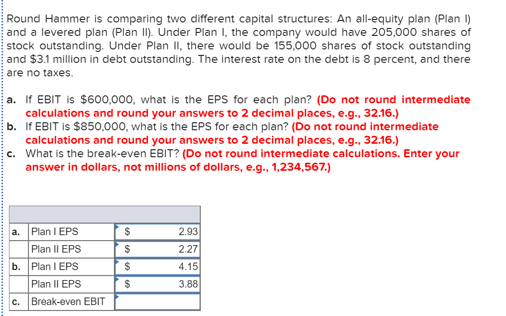 solved-can-anyone-help-solve-the-break-even-ebit-i-have-chegg