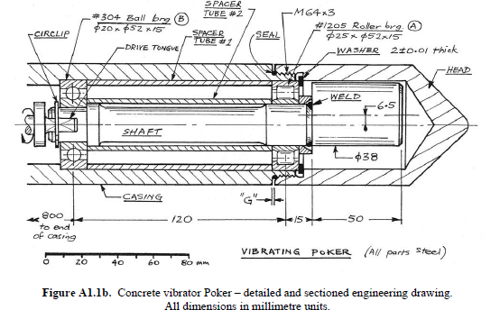 Question Al.1 (20 marks) A concrete vibrator includes | Chegg.com