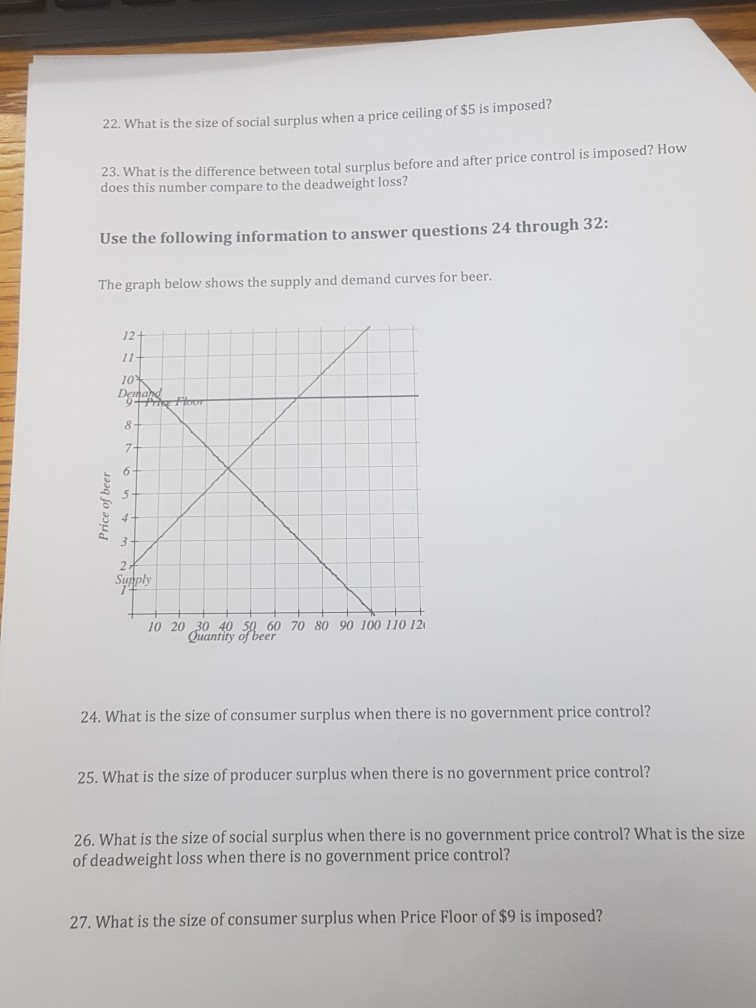 Solved Use the following information to answer questions 15 | Chegg.com