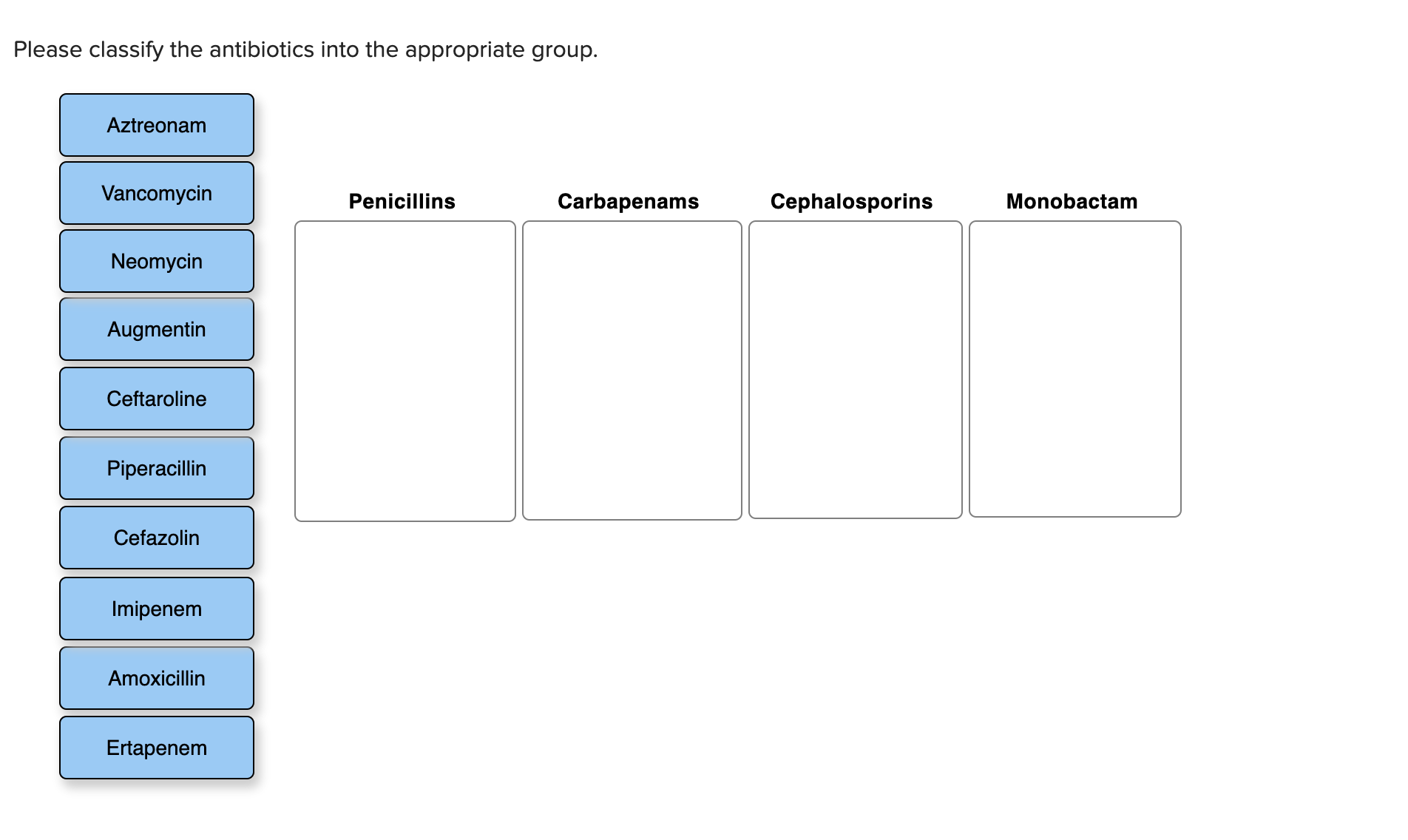 Solved Please classify the antibiotics into the appropriate