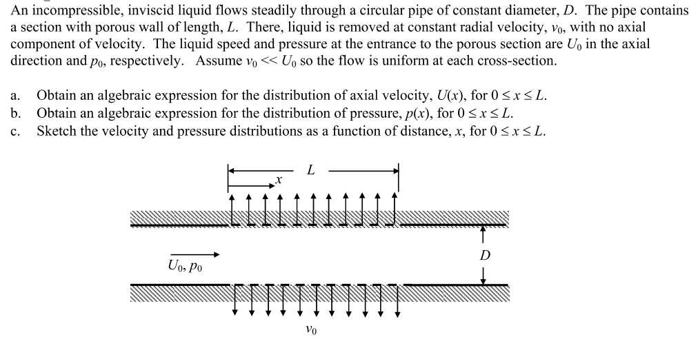 An incompressible, inviscid liquid flows steadily | Chegg.com