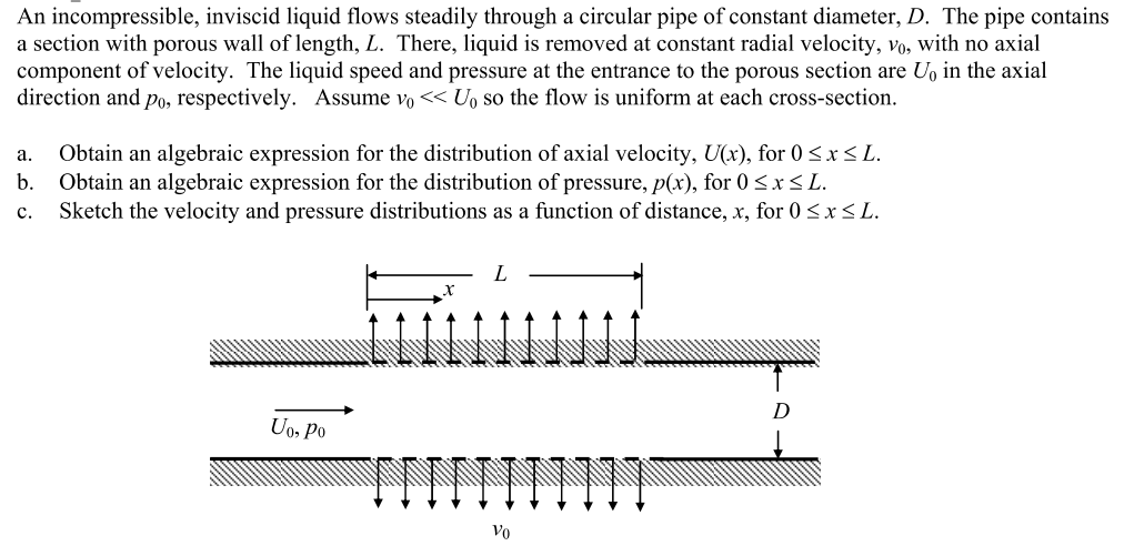 An Incompressible, Inviscid Liquid Flows Steadily | Chegg.com