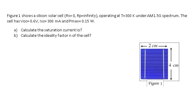 Solved Figure 1 shows a silicon solar cell (Rs=0, | Chegg.com