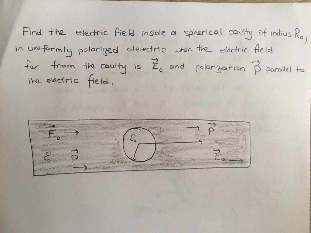 Solved Find the electric field inside a spherical caulty of | Chegg.com