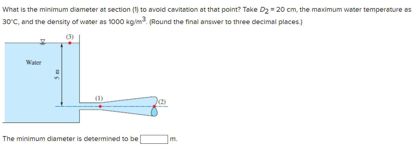 Solved What is the minimum diameter at section (1) to avoid | Chegg.com