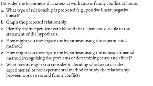 hypothesis on stress