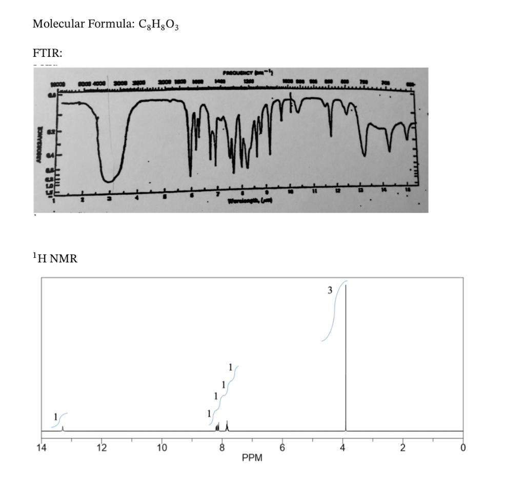 Molecular Formula: \( \mathrm{C}_{8} \mathrm{H}_{8} \mathrm{O}_{3} \)
FTIR:
\( { }^{1} \mathrm{H} \) NMR