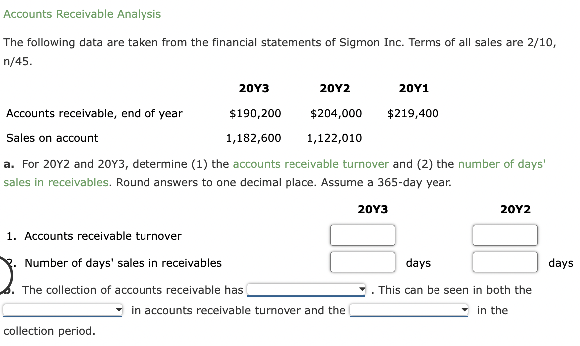 Solved Accounts Receivable Analysis The Following Data Are | Chegg.com