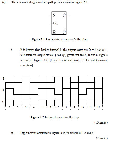 Solved (a) The schematic diagram of a flip-flop is as shown | Chegg.com