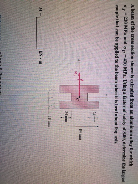Solved A beam of the cross section shown is extruded from an | Chegg.com