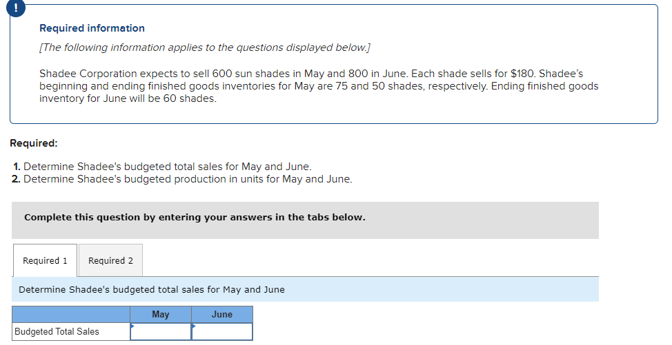 Solved Required information [The following information | Chegg.com