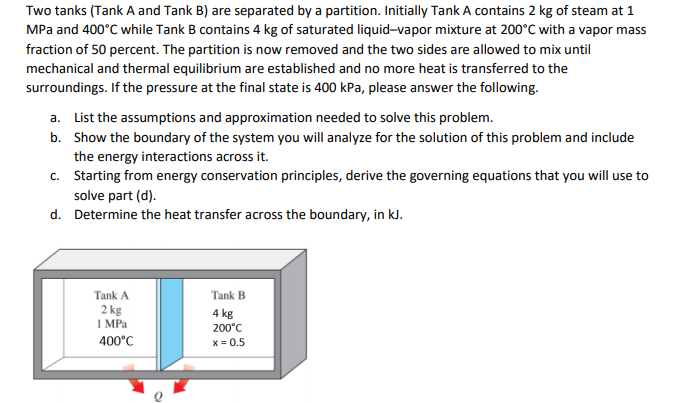 Solved Two Tanks (Tank A And Tank B) Are Separated By A | Chegg.com