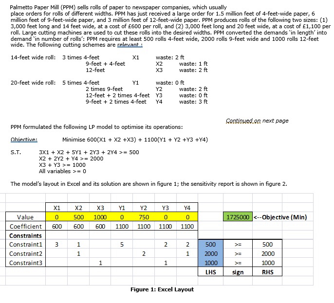 Solved Palmetto Paper Mill (PPM) sells rolls of paper to
