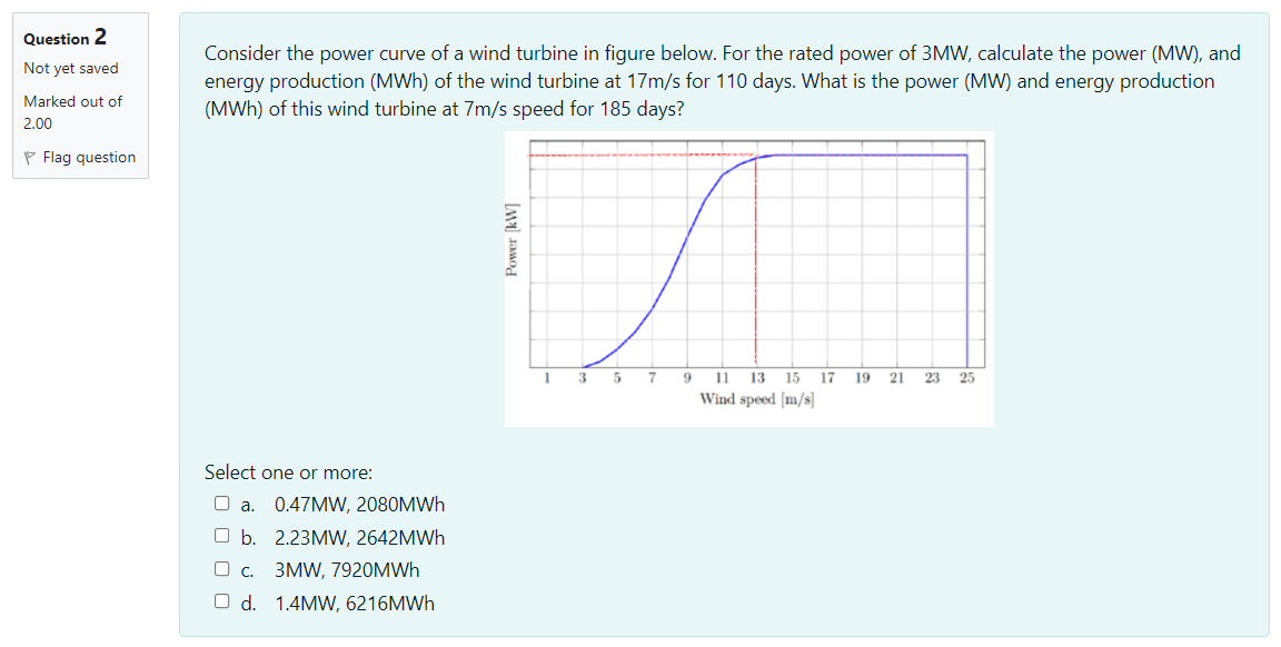 Solved Question 2 Not yet saved Consider the power curve of | Chegg.com