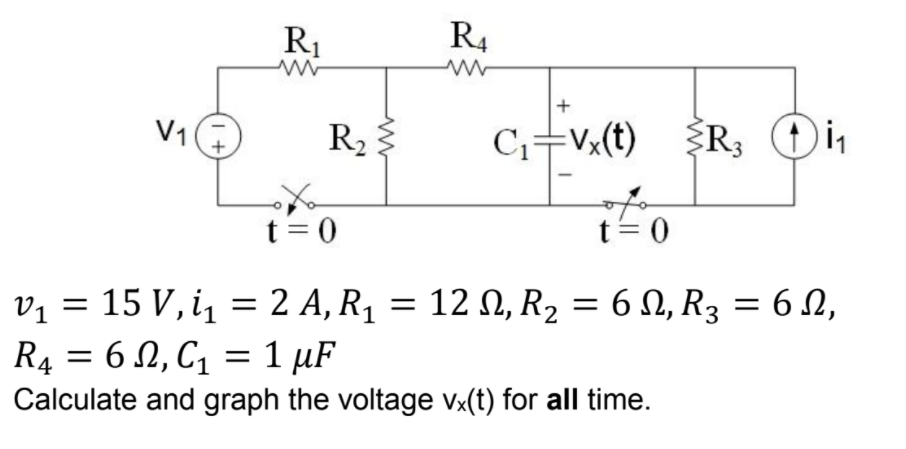 Solved Trying to figure out what Vx at t