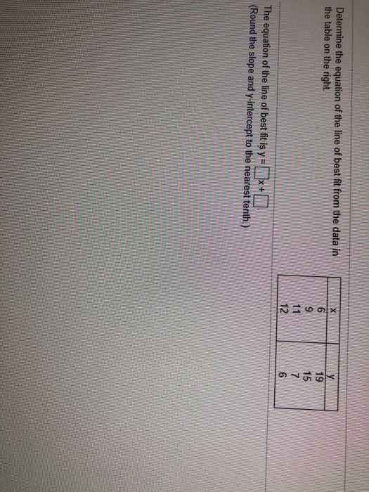 Solved Determine the equation of the line of best fit from | Chegg.com