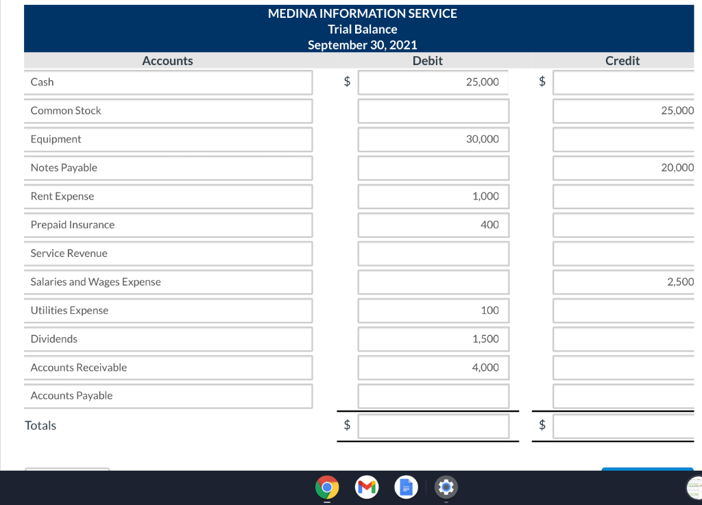 Solved The Transactions Of Medina Information Service Are Chegg Com