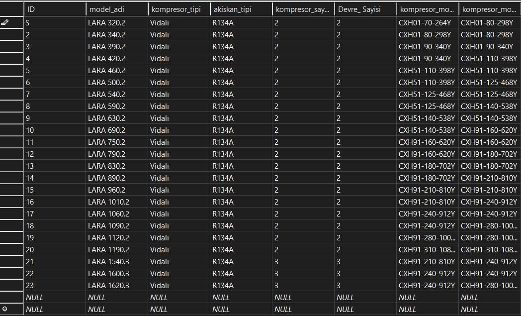 Solved hi, i have visual basic code. But I want to change | Chegg.com