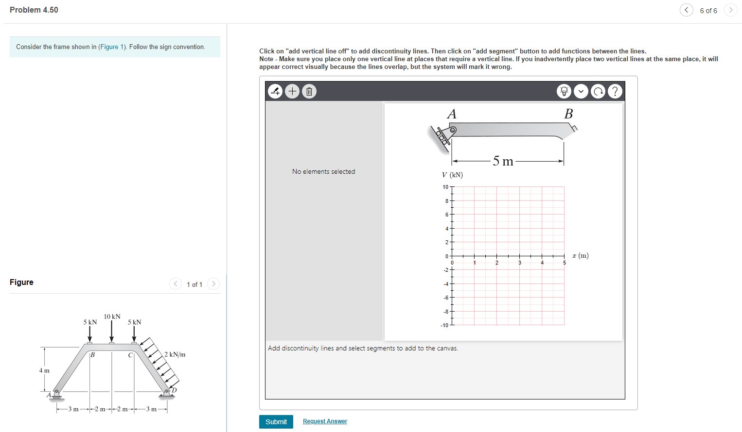Solved Problem 4.50 6 of 6 Consider the frame shown in | Chegg.com