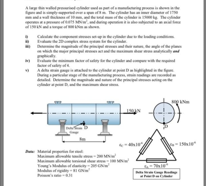 Solved A large thin walled pressurised cylinder used as part | Chegg.com