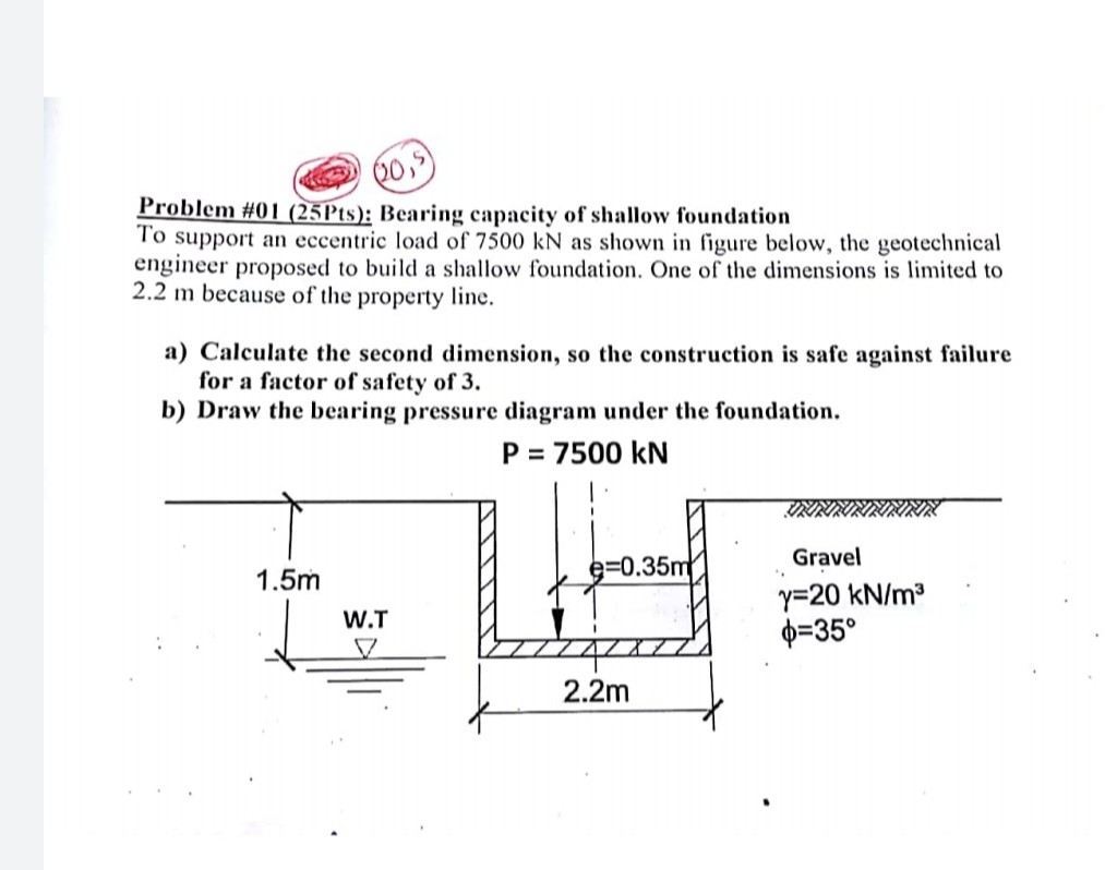 Solved 09 Problem #01 (25 Pts): Bearing capacity of shallow | Chegg.com