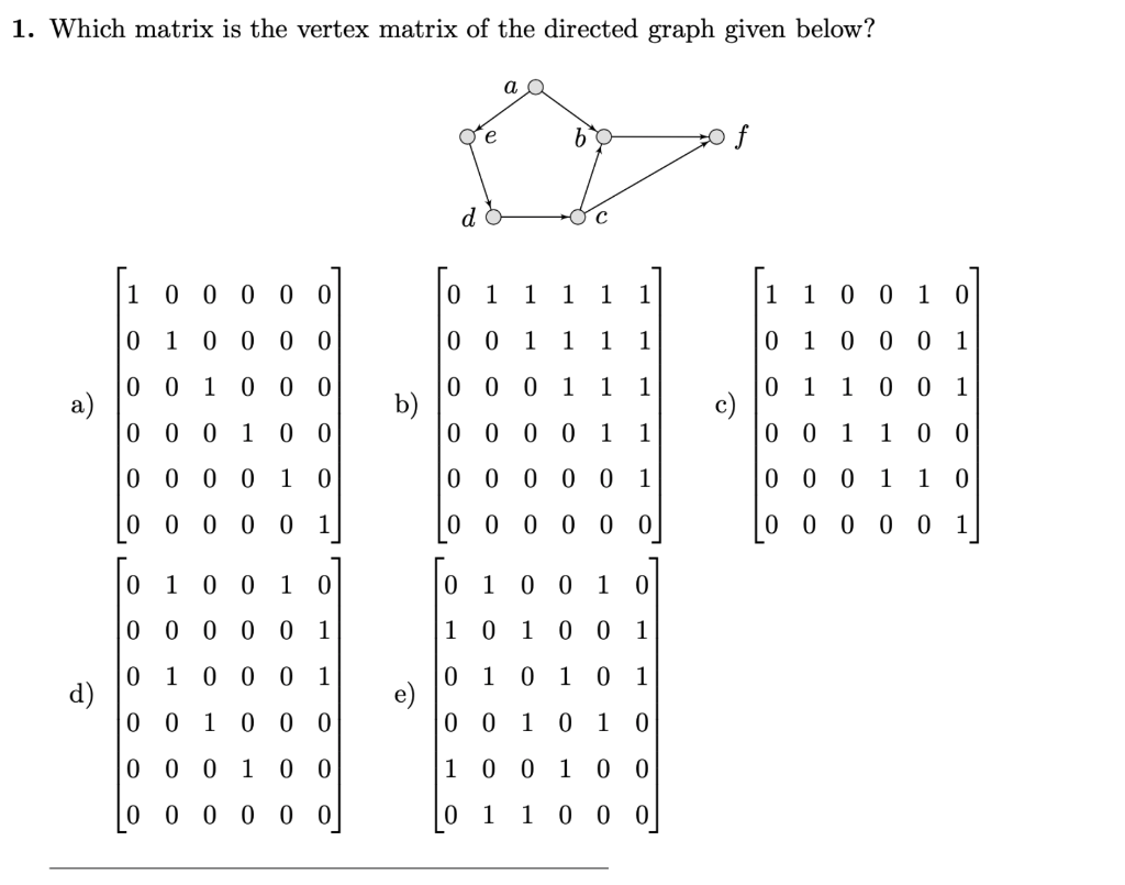 Solved 1. Which matrix is the vertex matrix of the directed | Chegg.com