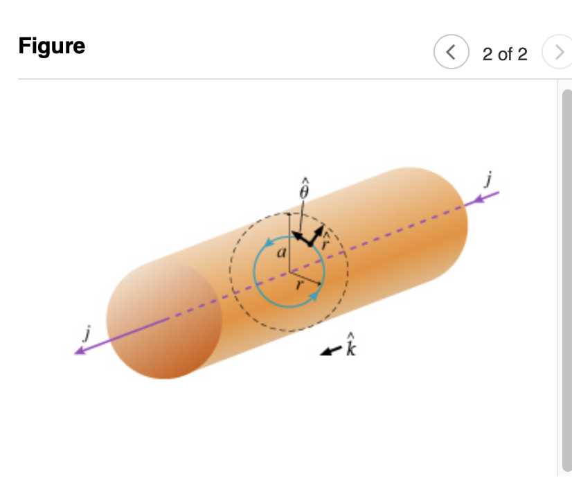 Solved Find the magnetic field a distance r from the center | Chegg.com