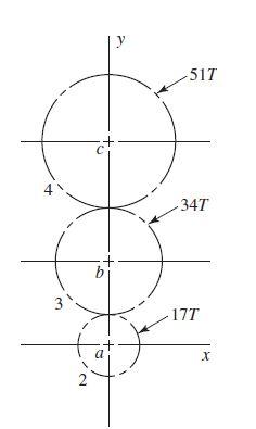 Solved Shaft A In The Figure Has A Power Input Of 75 KW At A | Chegg.com