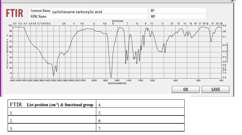Solved Common Name: 1H NMR UPAC Name Zoom Out CAS No.: | Chegg.com