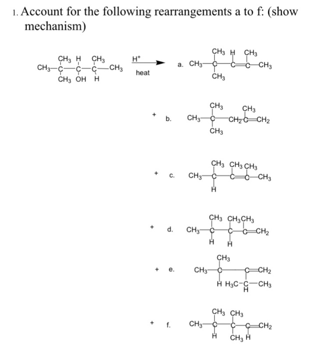 Solved 1. Account for the following rearrangements a to f: | Chegg.com