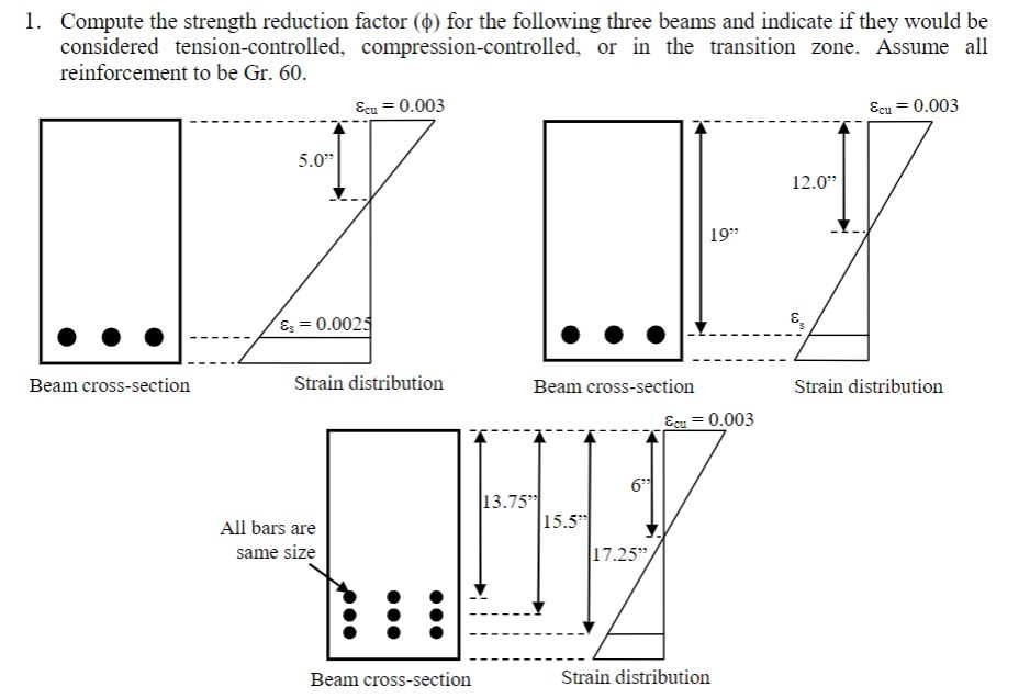 solved-1-compute-the-strength-reduction-factor-0-for-t