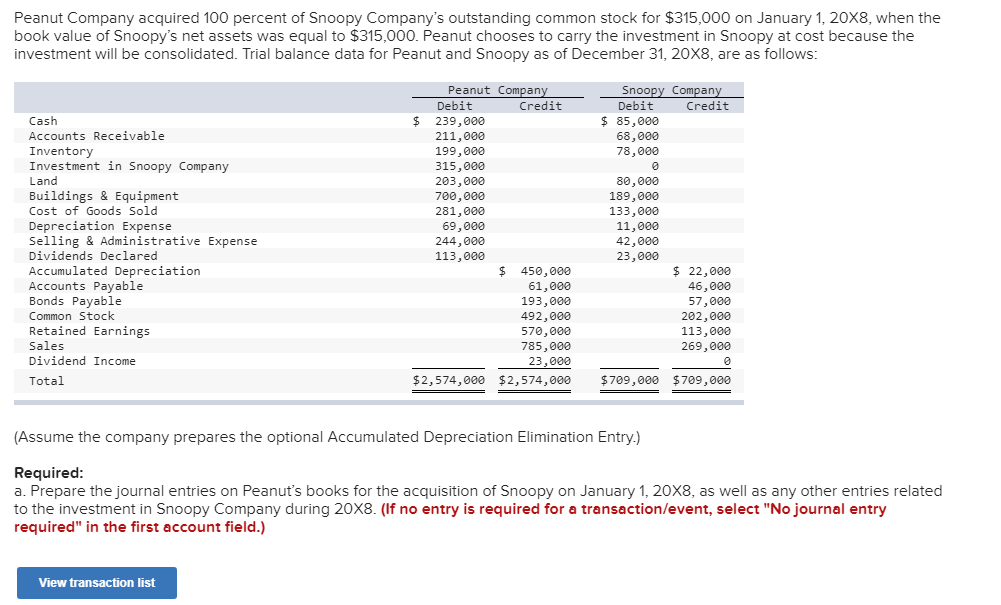 what is carry value of a stock investment